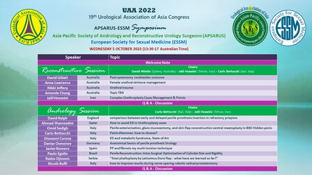 19th Urological Association of Asia Congress - APSARUS-ESSM Symposium !